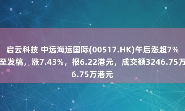 启云科技 中远海运国际(00517.HK)午后涨超7%，截至发稿，涨7.43%，报6.22港元，成交额3246.75万港元