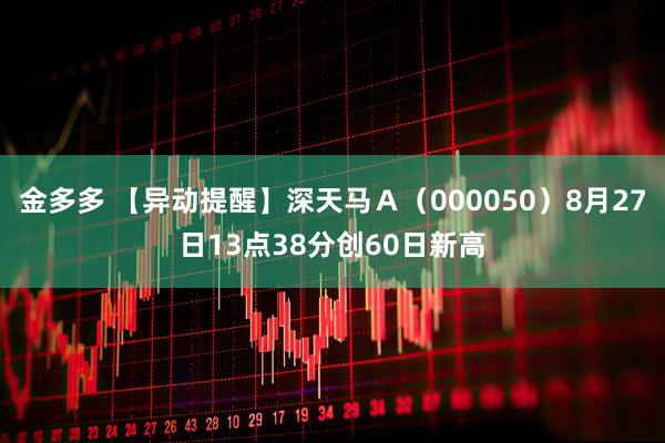 金多多 【异动提醒】深天马Ａ（000050）8月27日13点38分创60日新高